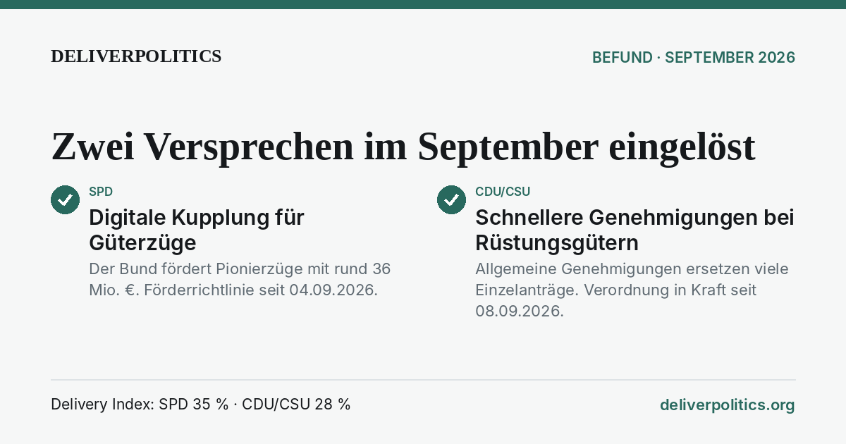 Zwei Versprechen im September eingelöst